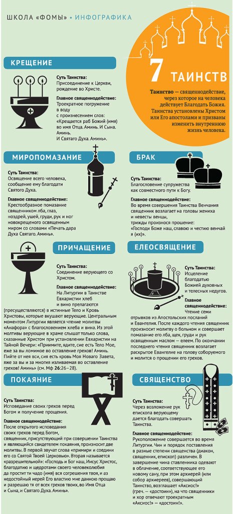 info-2